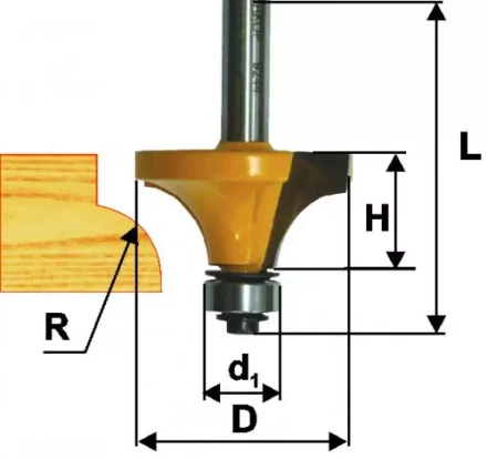 Фреза кром калевочная ф286х16мм R8мм хв 8мм 9242 купить в Губкинске