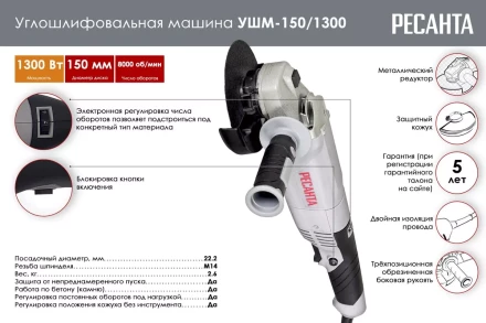 Углошлифовальная машина (болгарка) Ресанта УШМ-150/1300 75/12/6 купить в Губкинске