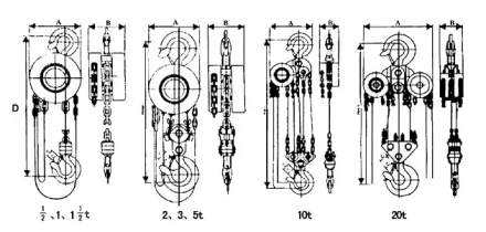 Таль ручная цепная тип HSZ-E г-п 3 тонн H=9 метра купить в Губкинске
