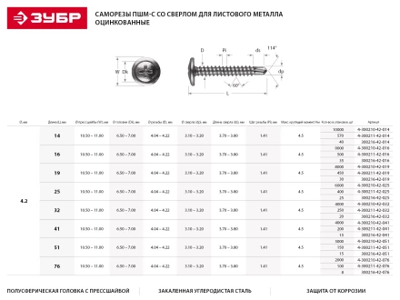 Саморезы ЗУБР с прессшайбой и сверлом по листовому металлу до 2 мм, PH2, 4,2х19 мм, 30шт 300216-42-019 купить в Губкинске