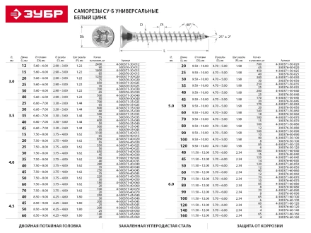 Шурупы ЗУБР "МАСТЕР" по дереву оцинкованные, 5.0x120мм, 85шт 4-300371-50-120 купить в Губкинске
