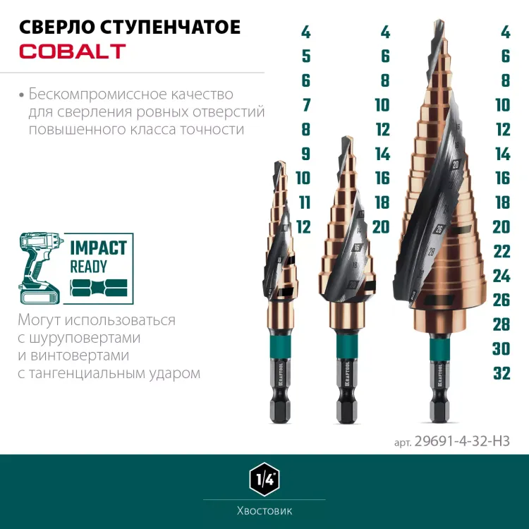 Набор ступенчатых сверл, сталь c кобальтом, спиральная проточка, 3Т хвостовик 29691-4-32-H3 купить в Губкинске