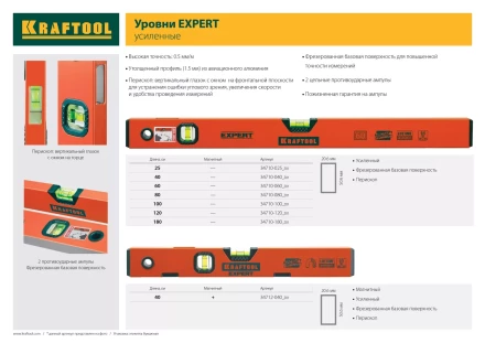 Уровень коробчатый &quot;EXPERT&quot;, KRAFTOOL 34710-180, 2 ампулы, 0,5 мм/м, 1800мм 34710-180_z01 купить в Губкинске