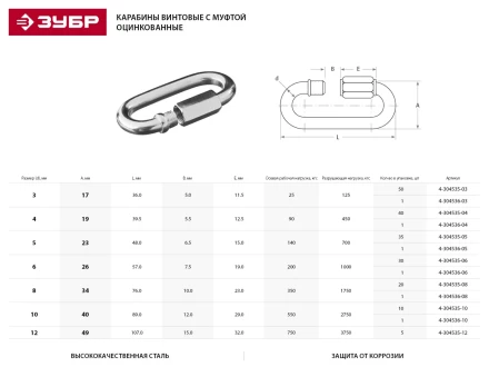 Карабин ЗУБР &quot;МАСТЕР&quot; винтовой с муфтой, оцинкованный, 12мм, 5 шт 4-304535-12 купить в Губкинске