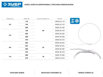 Кабельные стяжки белые КОБРА, с плоским замком, 4.6 х 205 мм, 25 шт, нейлоновые, ЗУБР 30930-46-205 купить в Губкинске