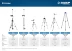 ЗУБР ШШ-4, элевационная распорная наборная штанга-штатив с треногой (34972) купить в Губкинске