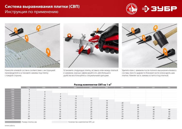ЗУБР КОЛЬЦО, клин 50 шт, система выравнивания плитки (3387-50) купить в Губкинске