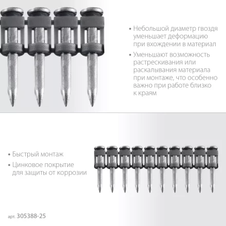 ЗУБР CN 25 х 2.7 мм, гвозди по бетону оцинкованные, 1000 шт (305388-25) купить в Губкинске