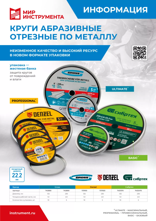 Круг отрезной по металлу, 125 х 1,0 х 22,2 мм, 84%A+16%B, в метал.банке, 10 шт. Сибртех 7431370 купить в Губкинске