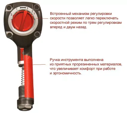 Пневмогайковерт SCORPIO YU-1281T 1/2" 138 кг/м, 2,02 кг Twin Hammer купить в Губкинске