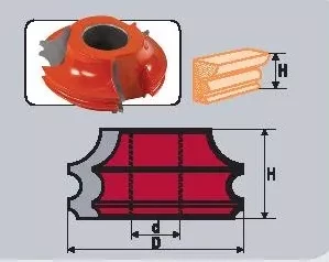 Фреза станочная профильная Кратон (1 09 07 030) 1 09 07 030 купить в Губкинске