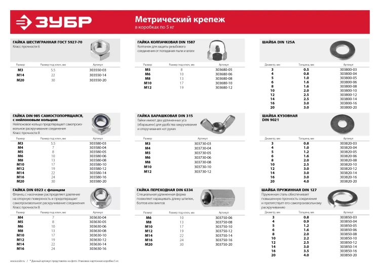 Гайка ЗУБР "МАСТЕР" DIN 6923 с фланцем, класс прочности 8, оцинкованная,  M12, 5кг 303630-12 купить в Губкинске