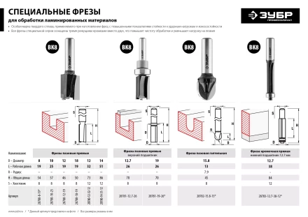 ЗУБР 12.7 x 38 мм, хвостовик 12 мм, фреза кромочная с нижним подшипником, Профессионал (28783-12.7-38-12) купить в Губкинске