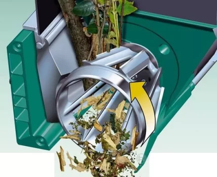 Измельчитель садовый Bosch AXT 25 TC купить в Губкинске