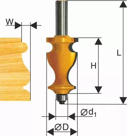 Фреза кромочная фигурная Ф27Х413 мм хвостовик 12 мм 46410 купить в Губкинске