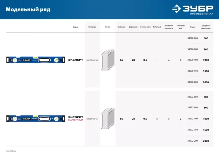 ЗУБР ЭКСПЕРТ-М, 2000 мм, с зеркальным глазком, мощный магнитный уровень, Профессионал (34572-200) купить в Губкинске