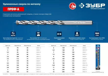 ЗУБР ПРОФ-А, 7,5 х 156 мм, сталь Р6М5, класс А, удлиненное сверло по металлу, Профессионал (29624-7.5) купить в Губкинске
