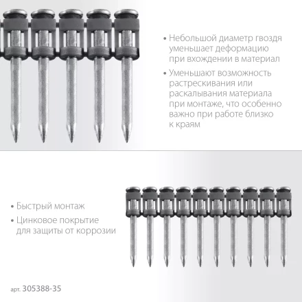ЗУБР CN 35 х 2.7 мм, гвозди по бетону оцинкованные, 1000 шт (305388-35) купить в Губкинске