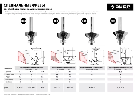 ЗУБР 28.6 x 16 мм, радиус 8 мм, фреза кромочная калевочная №1, Профессионал (28784-28.6) купить в Губкинске