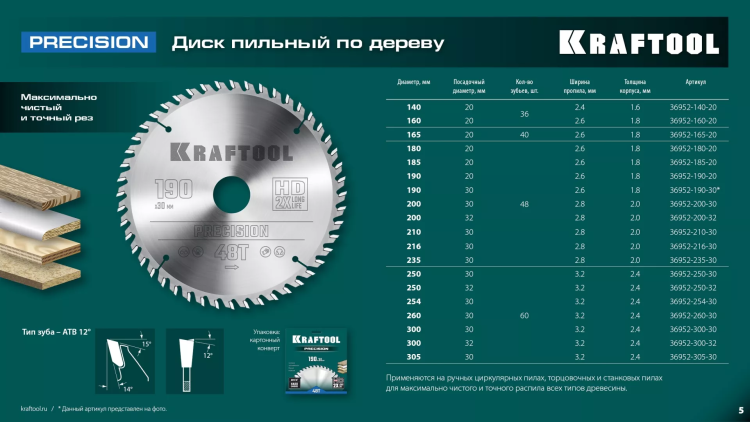 Диск пильный PRECISION, повышенный ресурс 36952-180-20 купить в Губкинске
