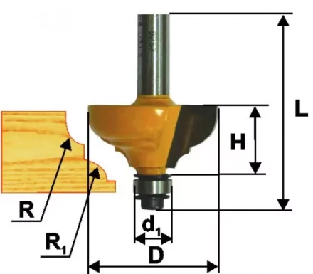 Фреза кром калевочная ф286х13мм R4мм хв 8мм 9252 купить в Губкинске