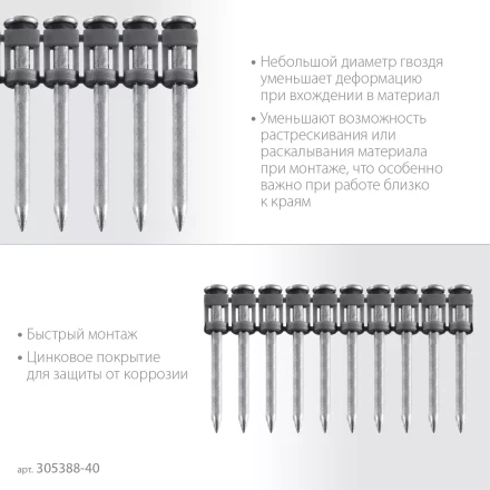 ЗУБР CN 40 х 2.7 мм, гвозди по бетону оцинкованные, 1000 шт (305388-40) купить в Губкинске