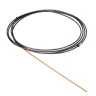 Аппарат инвертор. полуавтомат. сварки MultiMIG-200DP Synergy Double Pulse, 200 А, ПВ 80%// Denzel 94313 купить в Губкинске
