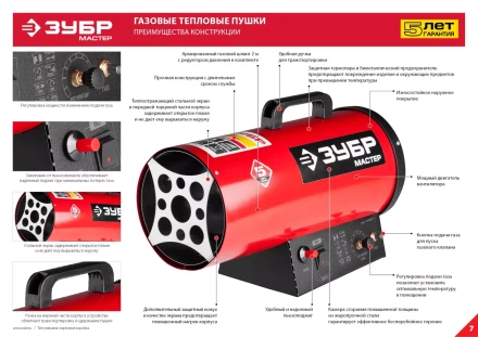 Пушка газовая М2 ТПГ-75000_М2 серия МАСТЕР купить в Губкинске