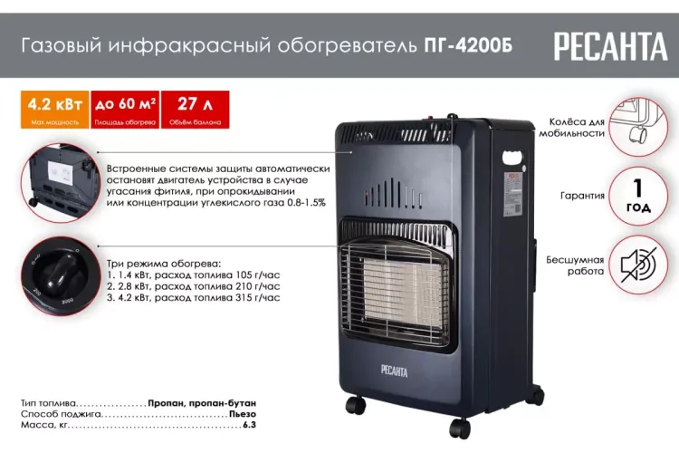 Газовый инфракрасный обогреватель Ресанта ПГ-4200Б купить в Губкинске