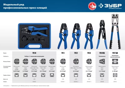 ЗУБР ПК-3, 0.5 - 10 мм2, пресс-клещи для медных наконечников и гильз, Профессионал(45456-3) купить в Губкинске