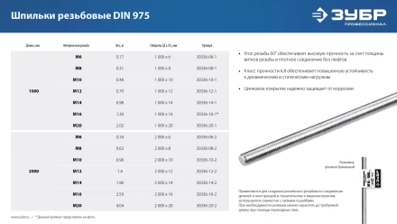 ЗУБР DIN 975, кл. пр. 6.8, М16 x 1000 мм, резьбовая шпилька, 1 шт, Профессионал (30336-16-1) купить в Губкинске