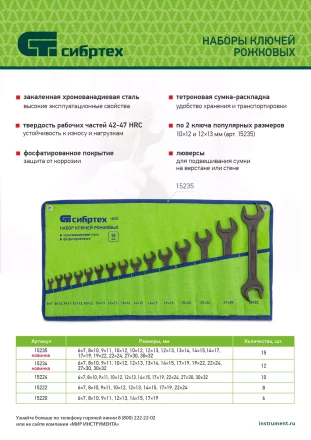 Набор ключей рожковых Сибртех 15234, 6 - 32 мм, 12 шт., CrV, фосфатированные купить в Губкинске