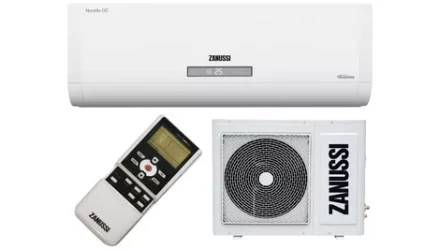 Внутренний блок ZANUSSI ZACS/I-18  HN/N1/In сплит-системы, инверторного типа купить в Губкинске