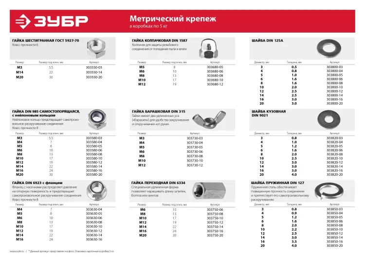 Шайба ЗУБР "МАСТЕР" DIN 125A, оцинкованная, 10мм, 5кг 303800-10 купить в Губкинске