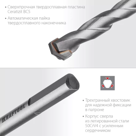 Наборы сверл специальных по твёрдым материалам HARD 29177-H5 купить в Губкинске