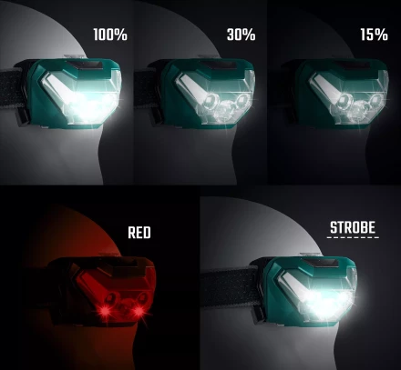 Налобный фонарь KH-3 56456 купить в Губкинске