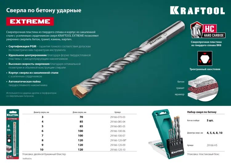 Сверла по бетону EXTREME Оберон 29166-120-08 купить в Губкинске