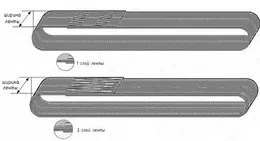 Строп текстильный кольцевой СТК 1 т L=6 м РА 60 мм купить в Губкинске