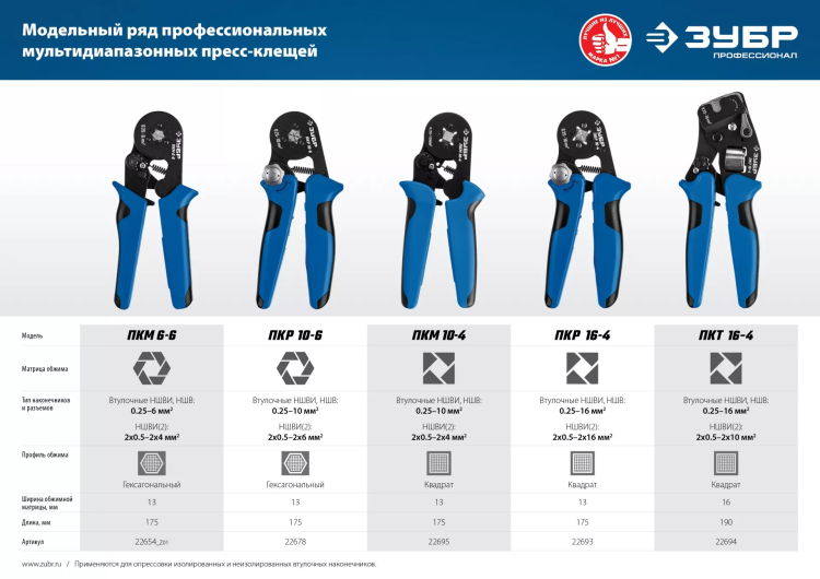ЗУБР ПКМ-10-4, 0.25 - 10 мм2, с квадратным профилем, мультидиапазонные пресс-клещи, Профессионал (22695) купить в Губкинске