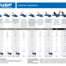 Домкрат гидравлический подкатной X85, 2,5т, 75-515мм, ЗУБР Профессионал 43051-3 43051-3_z01 купить в Губкинске