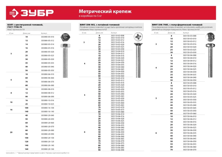 Винт ЗУБР "МАСТЕР" DIN 7985, класс прочности 4.8, оцинкованный, M3x20мм, 5кг 303150-03-020 купить в Губкинске