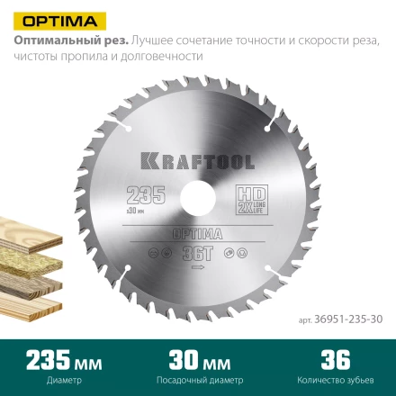 Диск пильный OPTIMA, повышенный ресурс 36951-235-30 купить в Губкинске