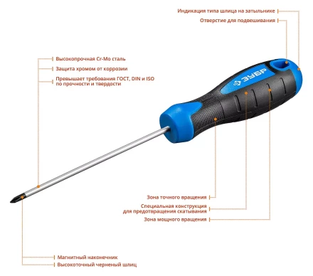 Отвертка ЗУБР &quot;МАСТЕР&quot;, хром-ванадиевая сталь, эргономичная двухкомпонентная рукоятка, PH № 2-150мм 25232-2-15 купить в Губкинске