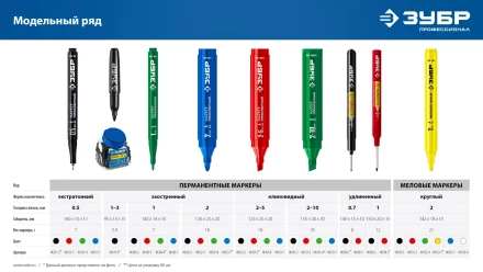 ЗУБР Мини черный, 1-3 мм, 80 шт, перманентный маркер (06331-2) купить в Губкинске