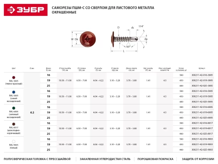 Саморезы ЗУБР с прессшайбой и сверлом по листовому металлу до 2мм, окрашенные в RAL-3005, PH2, 4,2х16мм, 500шт 300211-42-016-3005 купить в Губкинске