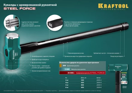 Кувалда со стальной рукояткой STEEL FORCE 2009-2 купить в Губкинске