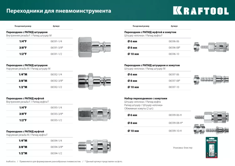 Переходники KRAFTOOL EXPERT QUALITAT для пневмоинструмента, резьба 1/4 06591-1/4 купить в Губкинске