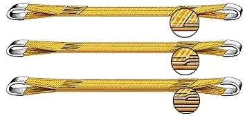 Строп текстильный петлевой СТП-2 т L=1.5 м SF7 60 мм купить в Губкинске