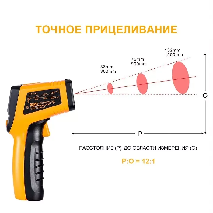 Пирометр инфракрасный CWQ01 DEKO, 065-0208 купить в Губкинске