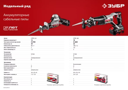 Пила сабельная аккумуляторная СПЛ-121 серия СТАНДАРТ купить в Губкинске